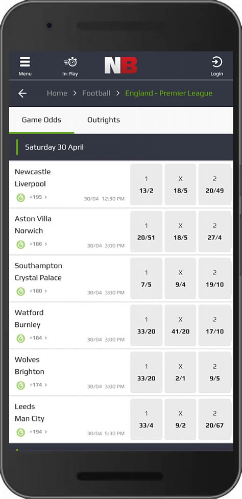 NetBet App For Android & Mobile .